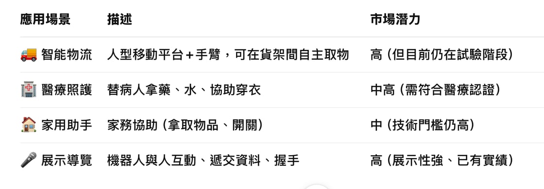 D6CF2499-6349-4A8B-A303-77A9D7AA8CE5